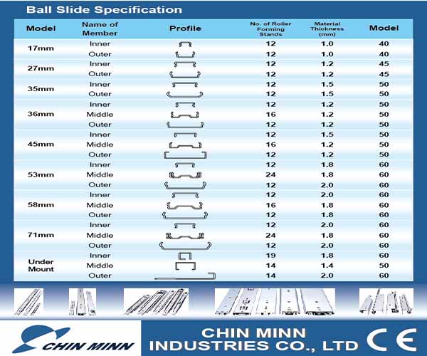 slides roll forming design